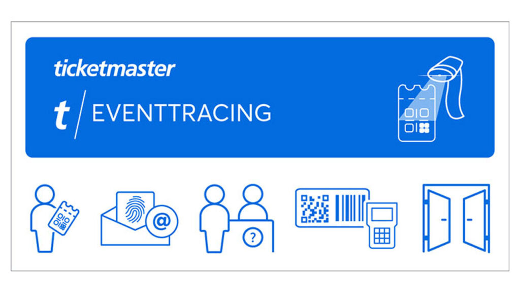 t/Eventtracing